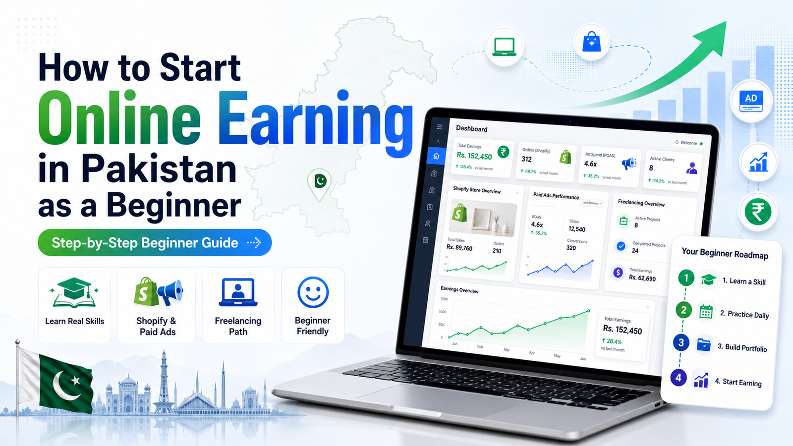 how to start online earning in Pakistan
