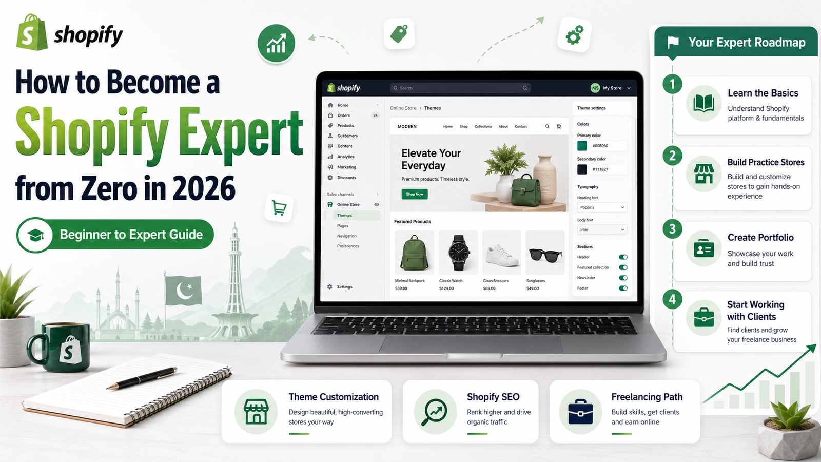 how to become a Shopify expert