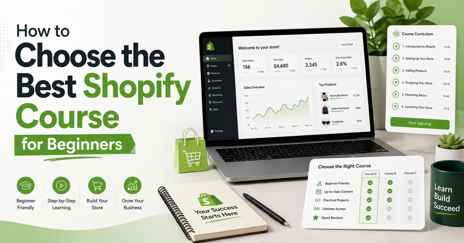 how to choose Shopify course