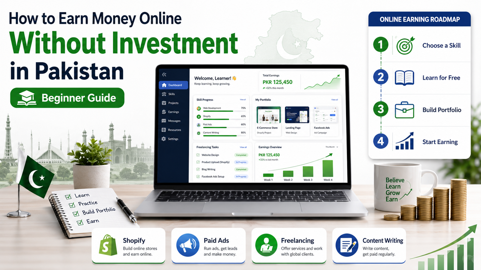online earning for students in Pakistan
