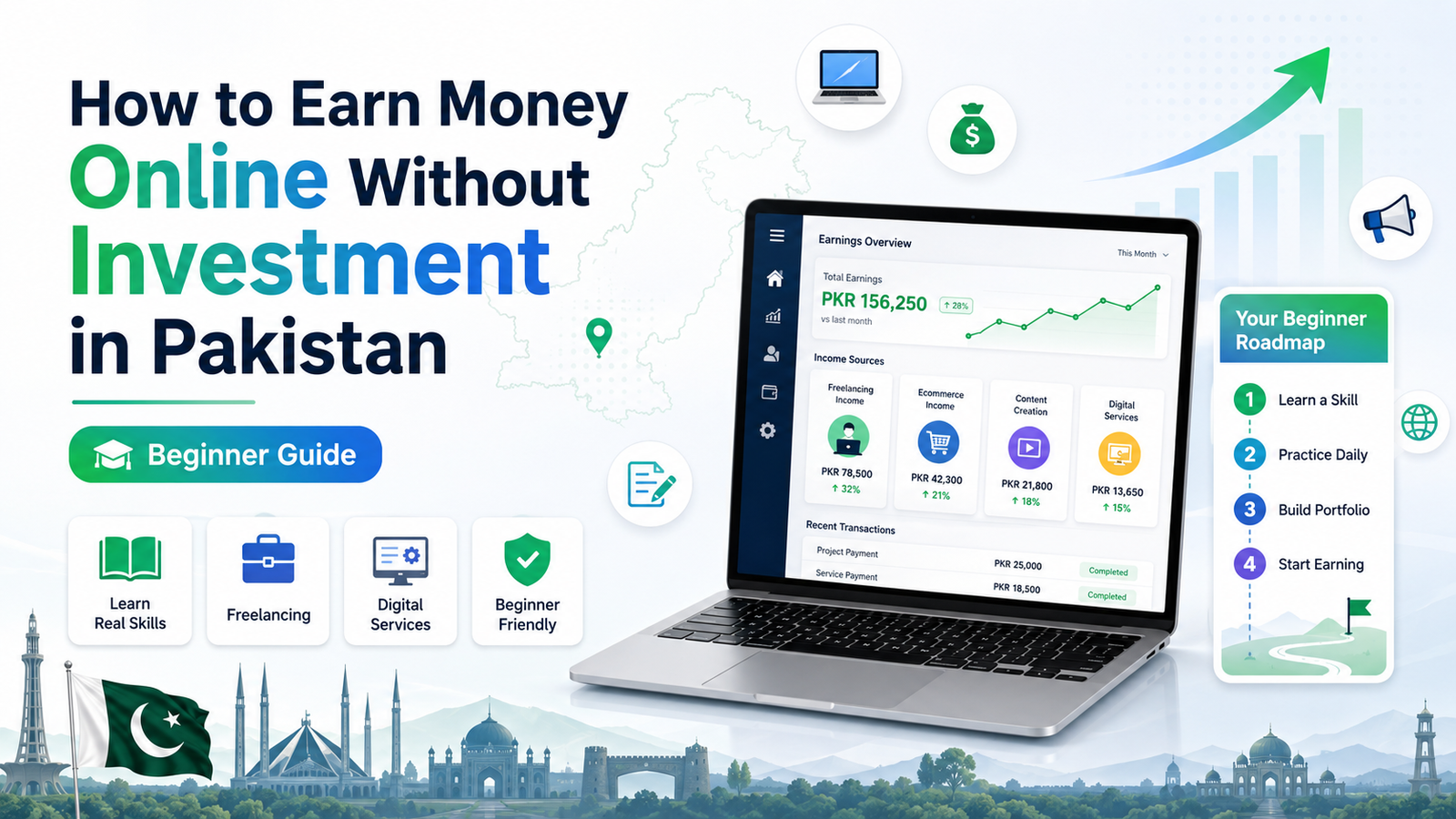 online earning without investment in Pakistan