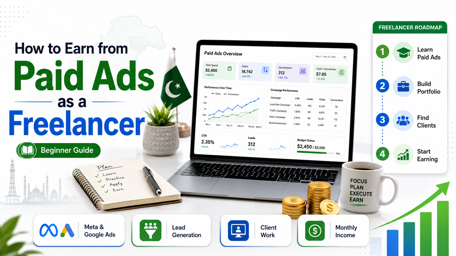 how to earn from paid ads