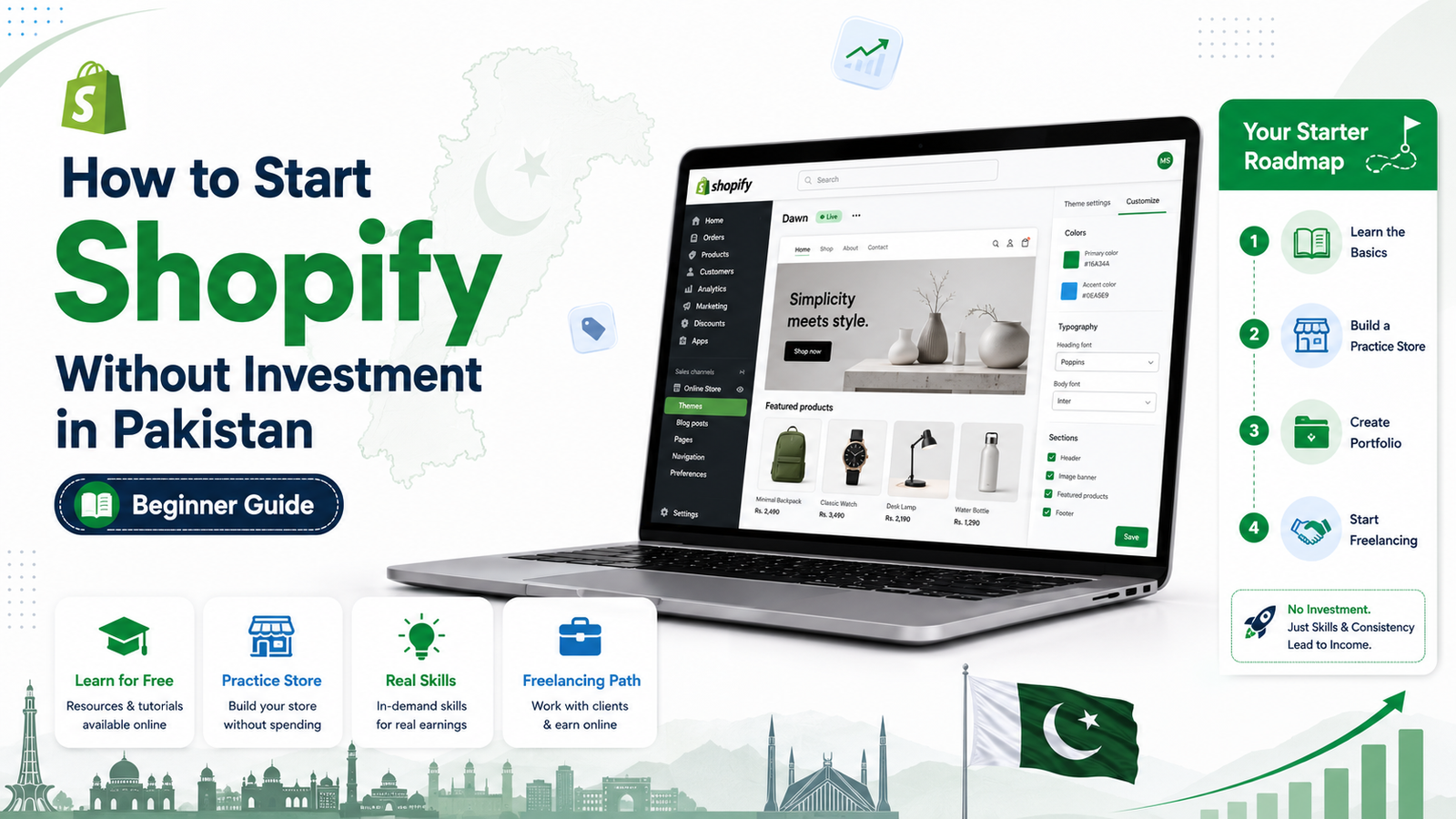 how to start Shopify without investment in Pakistan