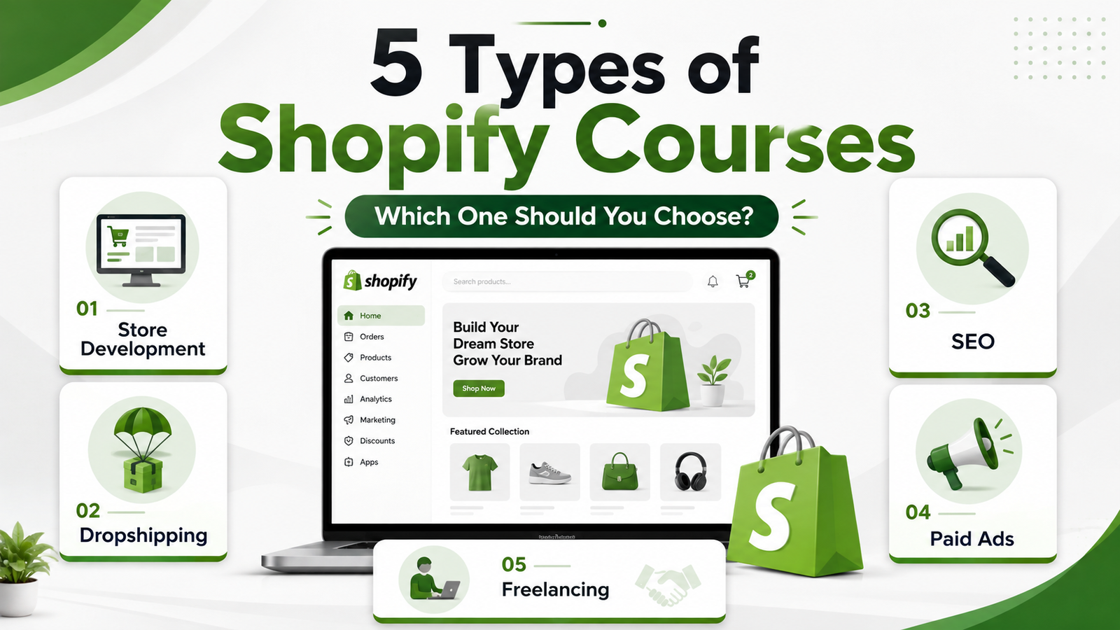types of Shopify courses