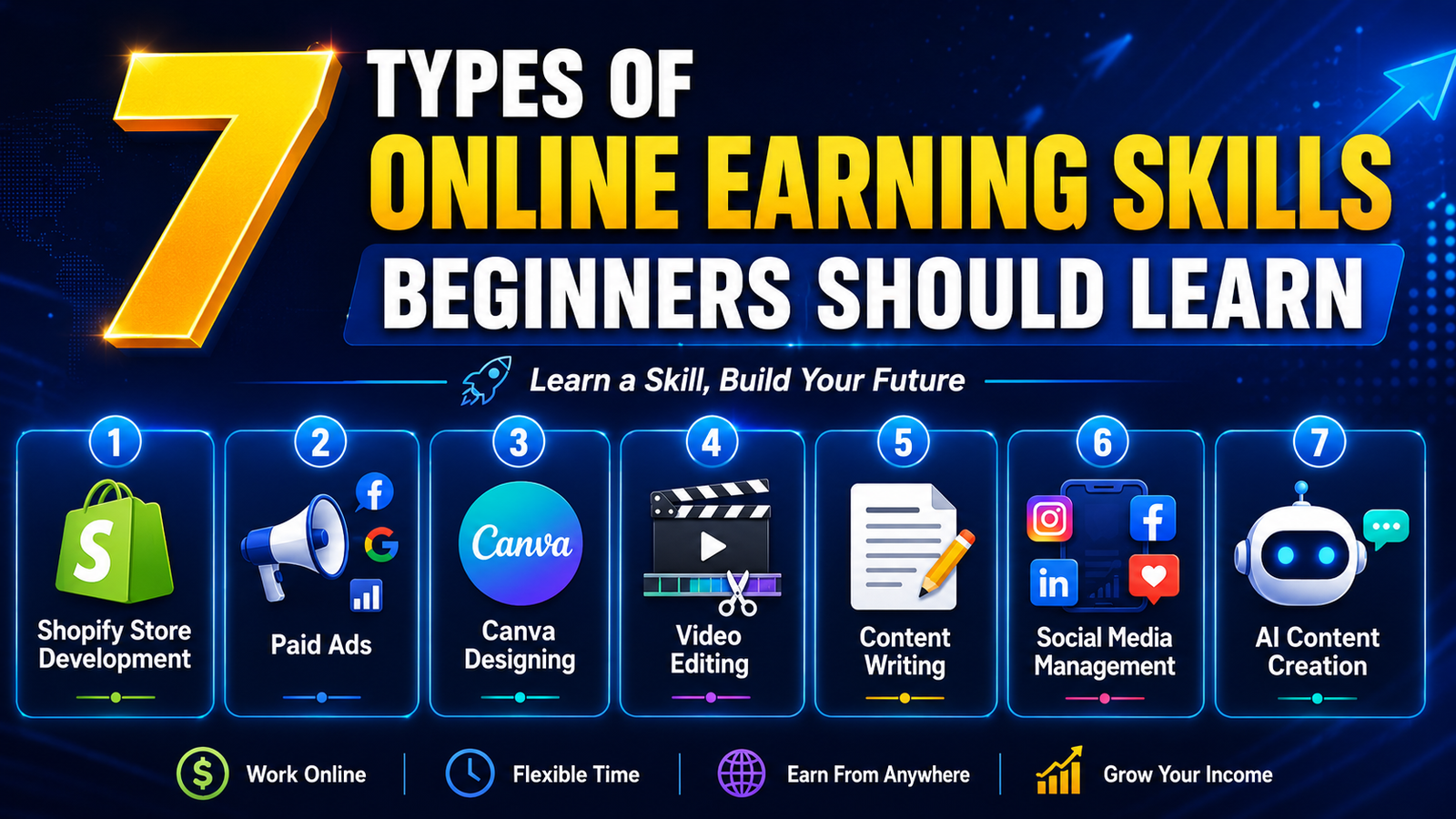 7 Types of Online Earning Skills Beginners Should Learn