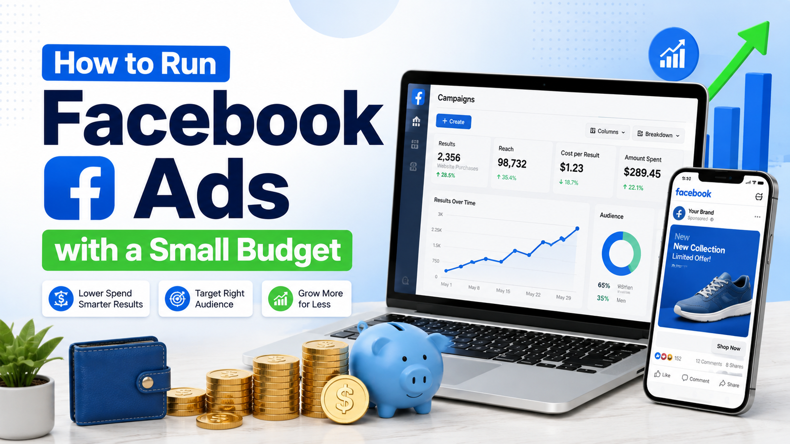 how to run facebook ads with small budget