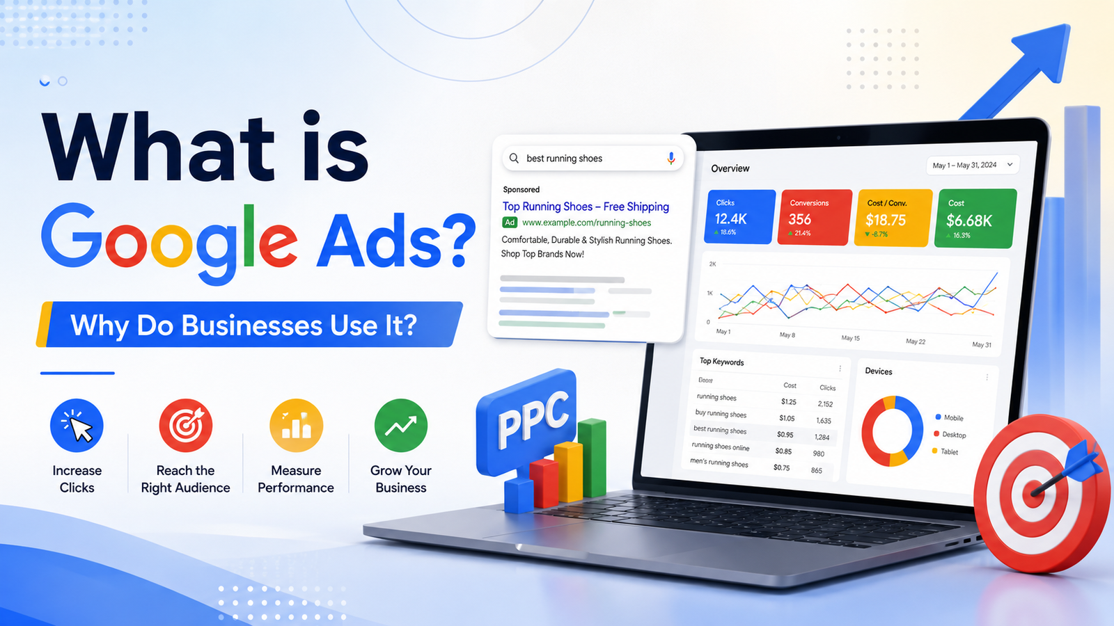 what is Google Ads