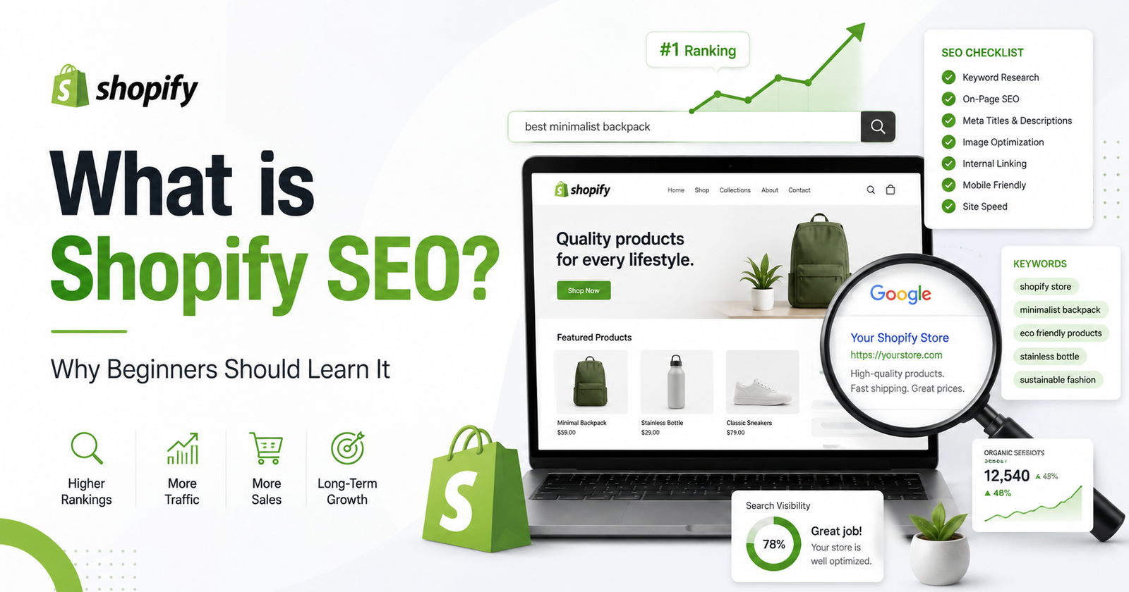 shopify seo course